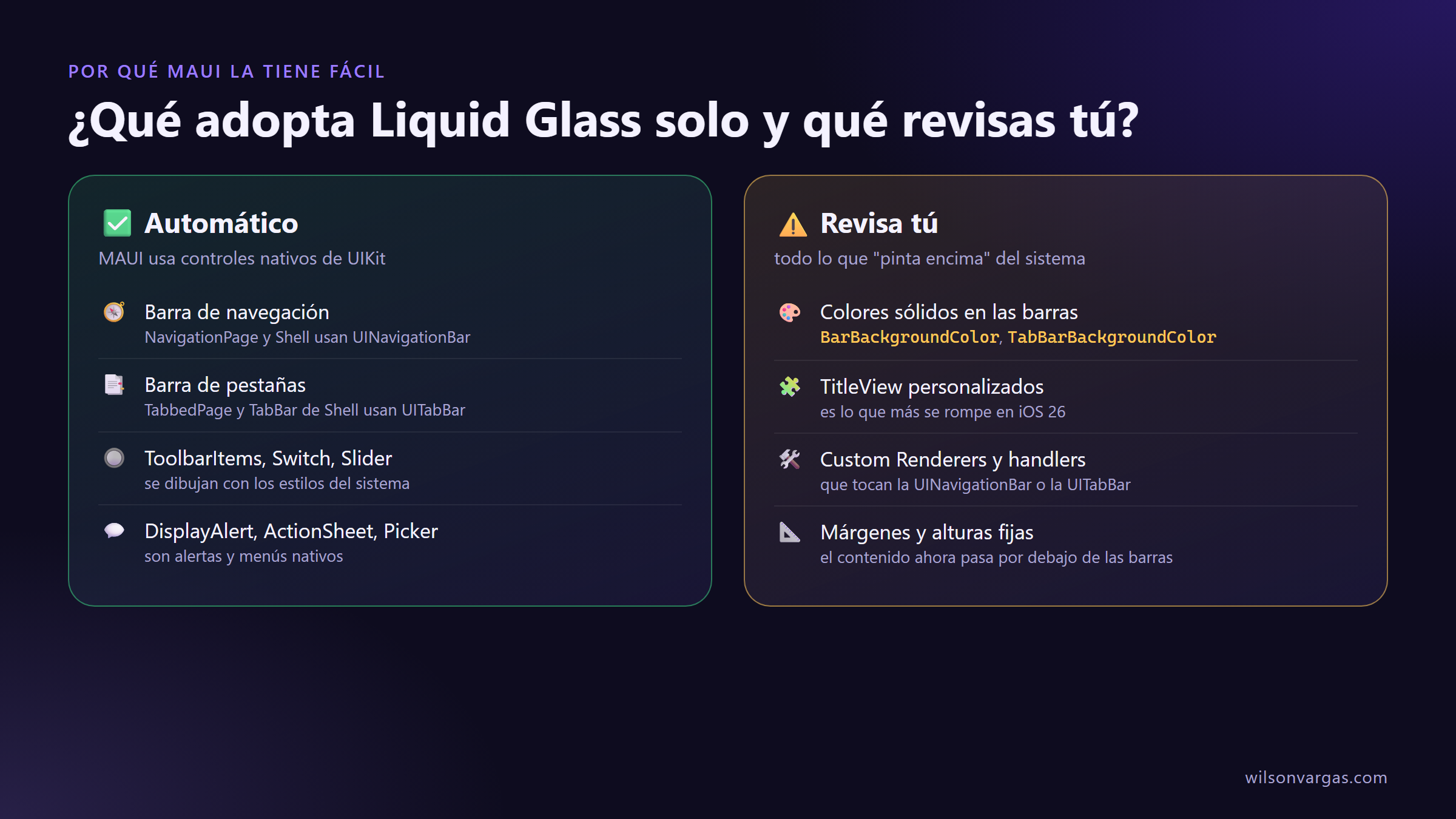 Qué adopta Liquid Glass solo y qué revisas tú