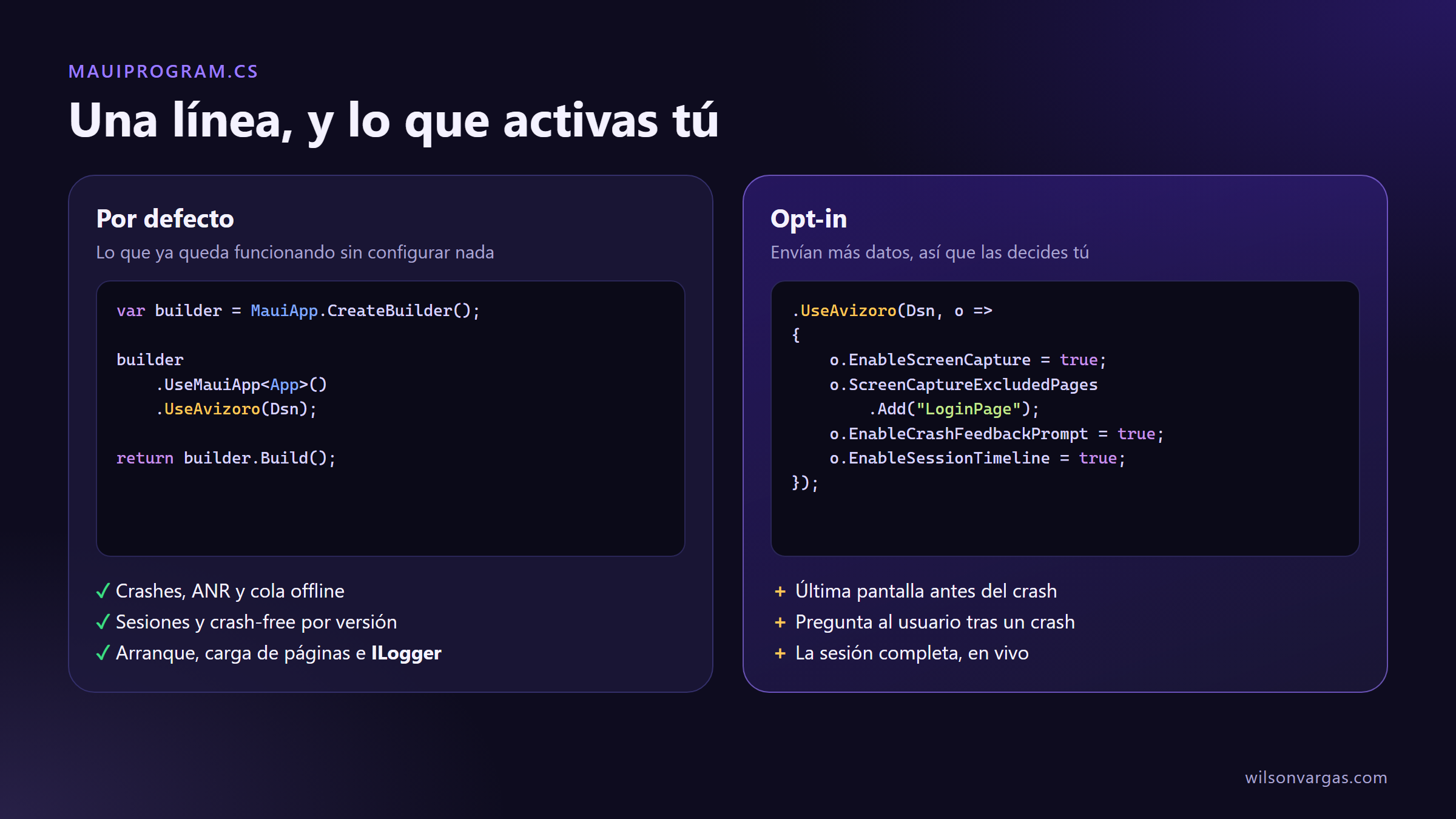 Lo que hace una línea y lo que puedes activar