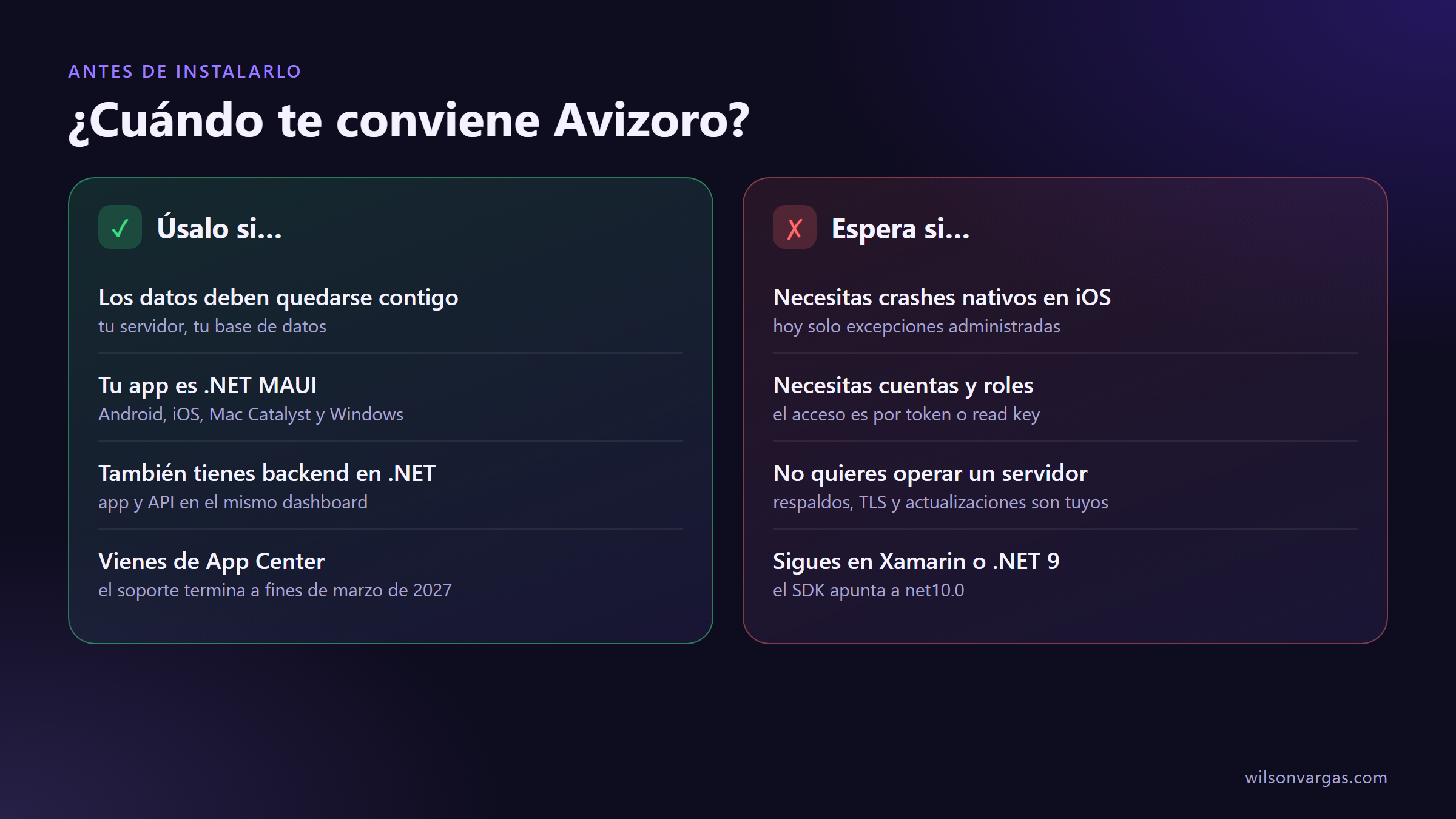 ¿Cuándo te conviene Avizoro?