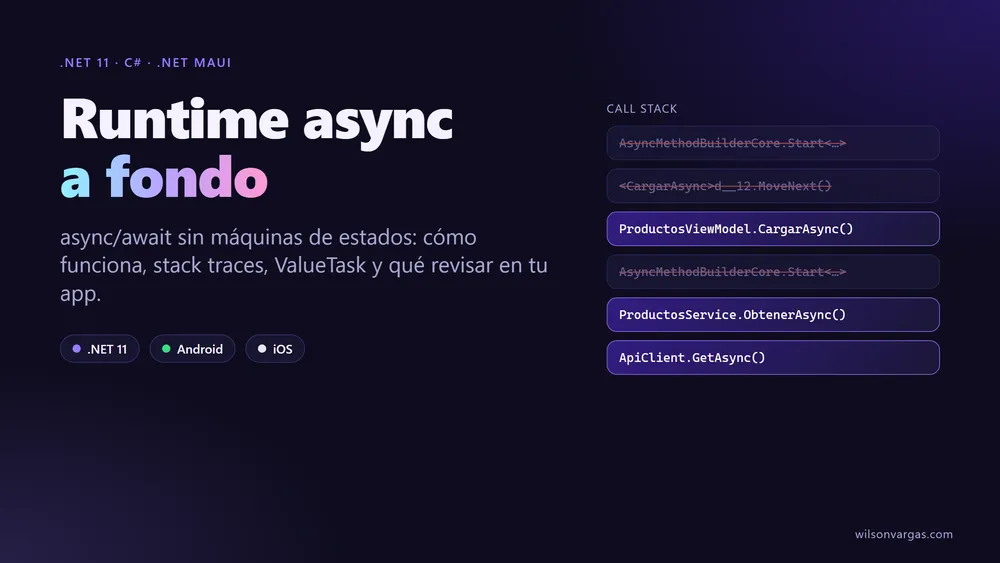 Portada: runtime async en .NET 11, async/await sin máquinas de estados