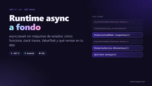 Portada: runtime async en .NET 11, async/await sin máquinas de estados
